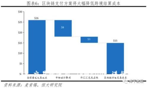 如何在 XF 交易所使用 TPWallet 进行授权交易