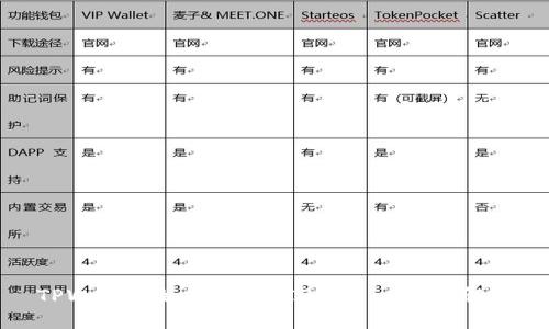 TPWallet如何兑换PIG币——全面解析