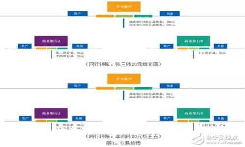 华为手机钱包下载安装 - 全面指南与常见问题解答