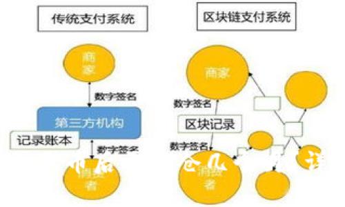 **标题**  
使用TP Wallet购买代币后需锁仓几个月？详解锁仓规则与策略