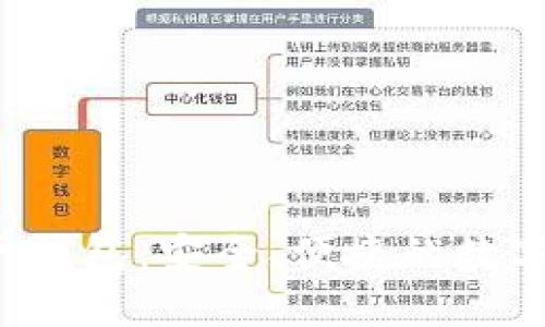 IM Token官网钱包：安全、便捷的数字资产管理平台