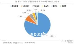 如何将TPWallet中的EOS安全转