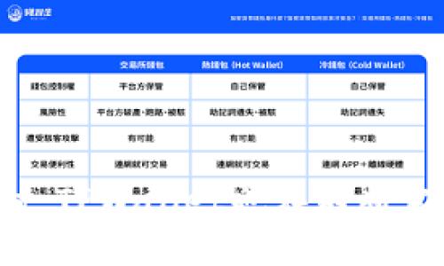  biaoti TPWallet密码的作用及安全性分析 /biaoti 

 guanjianci TPWallet, 密码安全, 数字钱包, 加密货币 /guanjianci 

## 内容主体大纲

1. **引言**
   - TPWallet的背景
   - 研究TPWallet密码的重要性

2. **TPWallet是什么？**
   - TPWallet的定义
   - TPWallet与其他数字钱包的比较

3. **TPWallet密码的作用**
   - 保护用户资产
   - 防止未经授权的访问
   - 加密交易活动

4. **如何创建TPWallet密码？**
   - 安全密码的建议
   - 设置过程中的重要提示
   - 密码管理技巧

5. **TPWallet密码的安全性分析**
   - 加密技术的使用
   - 密码强度的重要性
   - 常见的安全威胁及防范措施

6. **如果忘记TPWallet密码该怎么办？**
   - 密码恢复的步骤
   - 备份与恢复策略
   - 用户教育的重要性

7. **TPWallet密码的未来演变**
   - 技术发展的趋势
   - 新兴的安全措施
   - 用户体验的改善

8. **结论**
   - 重申TPWallet密码的重要性
   - 对数字资产保护的未来展望

## 深入探讨七个相关问题

### 1. TPWallet的安全性如何保证？

TPWallet, 作为一个数字钱包，其安全性是用户最为关注的问题之一。TPWallet采用了多种安全措施来保护用户的资产安全。首先，TPWallet使用了最新的加密技术，确保用户的数据在传输和存储过程中都处于加密状态。此类技术包括但不限于AES（高级加密标准）和SSL/TLS加密协议，这些都大幅降低了数据泄露的风险。

其次，TPWallet采用了多重身份验证（MFA）策略。这意味着，用户在登录账户或者进行敏感操作时，除了输入密码外，还需要通过其他方式（如短信验证码、邮件验证码等）进行身份确认。这种多层次的验证机制显著增加了攻击者非法获取用户账户的难度。

此外，TPWallet会定期进行安全审计和代码审核，以识别潜在的安全漏洞并及时修复。这些措施的相互配合保障了TPWallet的安全性，让用户的资产得以安全存储。

最后，用户在使用TPWallet时，也需配合自身的安全实践，比如定期更换密码、使用强密码，并妥善保管个人信息，从而最大程度上确保账户安全。

### 2. 如何选择一个强密码保护TPWallet？

选择一个强密码对于保护数字资产至关重要。首先，强密码应当具有足够的长度，建议至少包含12个字符。长密码不仅更难被猜测，还能有效抵抗暴力破解攻击。

其次，强密码需要包含多种字符类型。它应当结合大小写字母、数字和特殊符号（如@、#、$等）。通过混合使用不同类型的字符，不仅提高密码的复杂性，还增加了密码被破解的难度。

同时，用户应避免使用容易猜测的信息，例如生日、电话号码或常见的字词。这类信息容易被攻击者通过社交工程等手段获取，从而造成密码泄露。

为了便捷，同时又能保持密码的安全性，用户可以考虑使用密码管理工具。这类工具可以生成随机密码并安全存储，从而减轻用户在记忆多个密码时的困扰。

最后，用户应定期更换密码，并在发现任何异常活动后立刻更新密码。安全的使用习惯是保护TPWallet密码的重要组成部分。

### 3. 如果TPWallet密码丢失，如何进行恢复？

在使用TPWallet时，用户可能会面临密码丢失的风险。为此，TPWallet通常会提供以下密码恢复步骤。首先，用户在登录界面点击“忘记密码”链接，这将引导用户进入密码恢复流程。

接下来，用户需要输入与账户关联的电子邮件地址，TPWallet将向该邮箱发送一封包含密码重置链接的邮件。用户需根据邮件中的指示操作，设置新的密码。

需要注意的是，用户在重置密码时，应该确保使用强密码并遵循相关的安全建议。如果用户未能访问注册邮箱，他们需要通过TPWallet提供的其他恢复选项进行验证以证明账户的所有权。

除此之外，用户在平时就应定期备份钱包的信息，特别是助记词和恢复种子。这些数据对于恢复账户至关重要，一旦发生意外，这些信息将是用户恢复资产的关键。

总之，密码丢失并不是绝对不可恢复的，但用户需提高警惕，透彻了解恢复流程，以免因疏忽而导致资产损失。

### 4. TPWallet密码管理的最佳实践是什么？

高效的密码管理是保护TPWallet账户安全的关键。首先，用户应使用密码管理工具来生成并保存密码。这类工具能够生成随机且复杂的密码，帮助用户避免使用简单的、容易被猜测的密码。

其次，用户应定期检查并更新其密码，以应对潜在的安全威胁。定期轮换密码是预防账号被黑客攻击的重要措施。同时，用户应该在使用TPWallet时，避免在多个平台使用相同的密码，因为若某个平台的密码泄露，其他账户也会面临危机。

对于重要账户（如TPWallet），用户还应考虑启用两步验证，这通常能显著提高账户的安全性。此外, 定期查看登录记录，识别任何异常活动也很重要。

最后，用户还需要增强自身的安全意识，比如定期参加网络安全培训，学习识别社交工程攻击和网络钓鱼。这将有助于用户在数字环境中安全操作，减少因人为失误导致的安全问题。

### 5. TPWallet如何应对当前和未来的安全威胁？

TPWallet在应对当前和未来的安全威胁方面采取了多种策略。首先，TPWallet不断监测并更新其安全协议，以适应快速变化的网络安全形势。通过定期更新技术架构，TPWallet能有效应对新出现的攻击方式，并降低潜在风险。

其次，TPWallet会与业界安全专家和研究机构合作，及时获取关于网络安全的新指引和最佳实践。此外，TPWallet还会定期进行自我审计和外部安全评估，以评估其系统的脆弱性及可能面临的威胁。

对用户而言，TPWallet也会发布安全警示与使用指南，帮助用户提高警惕，防范各种网络攻防。同时，TPWallet鼓励用户主动上报发现的安全漏洞，进而快速修复并执行补救措施。

展望未来，TPWallet将不断探索新兴技术，如区块链更高效的安全解决方案，以及人工智能的应用，提升账户安全性，以应对不断扩大的网络安全挑战。

### 6. 如何保护TPWallet免受社会工程攻击？

社会工程攻击是利用心理操控手段获取用户信息的一种攻击方式。防范社会工程攻击，用户应首先增强安全意识，了解常见的攻击形式。攻击者可能伪装成客服或好友，诱导用户提供登录信息或个人资料。

其次，用户在接到可疑电话或信息时，需保持警惕，切勿轻易提供个人信息。如果有必要，用户应通过独立渠道验证对方身份，以避免上当受骗。

用户还可以设置双因素认证来增加账户安全。即使攻击者获取了用户的密码，若没有第二个认证因素，仍无法完全进入账户。此外，定期检查账户活动以及加强密码的复杂度，有助于降低被攻击的风险。

再者，TPWallet可教育用户如何识别网络钓鱼邮件和可疑网站，从而提升用户的安全意识。用户应谨慎处理陌生链接，避免在不安全的网络环境下访问数字钱包。

总之，提高自身的安全意识并采取必要的防范措施，用户能有效降低社会工程攻击的风险，保护他们的TPWallet及资产安全。

### 7. TPWallet未来可能采用的新技术有哪些？

随着科技的不断发展，TPWallet未来可能会采用各种新技术来提升安全性和用户体验。首先，区块链技术的不断演变可能会助力TPWallet实现更高效的去中心化身份验证机制，进一步增强用户的数据隐私和安全。

其次，人工智能技术将在市场分析、风险检测及用户行为监测中发挥更大的作用。通过实时学习用户行为，TPWallet能够预测潜在的异常活动，并及时警告用户。同时，AI也能用于提高反欺诈的能力，降低交易风险。

此外，TPWallet可能会结合生物识别技术（如指纹识别、面部识别等），提供更加高效便捷的登录方式，确保账户的安全性。这类技术不仅提高了用户体验，还显著增强了账户的保护措施。

另外，量子计算的发展可能促使加密技术的革新，TPWallet也将考虑将其应用到用户数据保护的加密层面，以面对更高级的网络攻击。

总的来说，随着科技的进步，TPWallet将持续探索并整合新技术，以提升安全性和用户体验，为用户提供一个可靠、安全的数字资产管理平台。

## 结论

TPWallet的密码保护机制是数字资产安全的重要一环。通过适当的密码管理实践，用户可以有效保护自己的资产免受风险。同时，在面对日益复杂的网络安全威胁时，TPWallet也在不断完善自身的安全措施，以应对未来可能出现的挑战。用户应积极学习并应用安全知识，提升自身的安全意识，从而与TPWallet共同构建一个更加安全的数字资产环境。