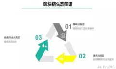 TPWallet打新：如何参与数字