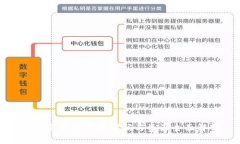 TP硬件钱包开源代码与资源