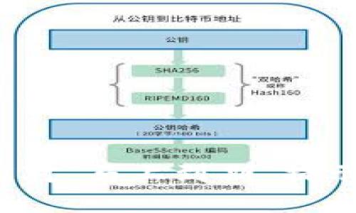 TPWallet：如何应对“马上到期”提示及相关解决方案