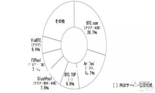 tpwallet转错账了怎么办？详细解读及解决方案