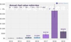  biaoti 如何在 TPWallet 中设