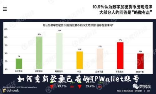 如何重新登录已有的TPWallet账号