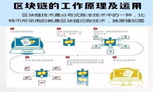 如何在TPWallet中创建莱特币：详尽指南