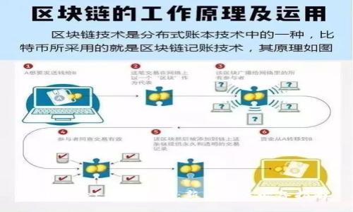 TPWallet使用教程：新手用户必备指南