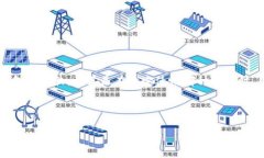  这是一个有趣且实用的主