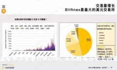 如何在电脑上登录TPWalle