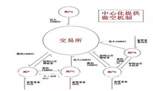 如何将币安网提币到TP Wallet：详细指南与步骤