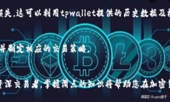 jiaotitpwallet买币滑点是多少