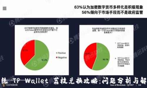  
安卓系统 TP Wallet 荔枝兑换攻略：问题分析与解决方案