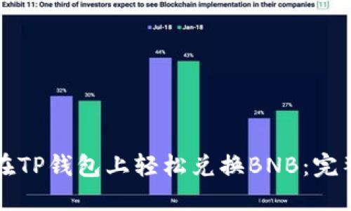 如何在TP钱包上轻松兑换BNB：完整指南