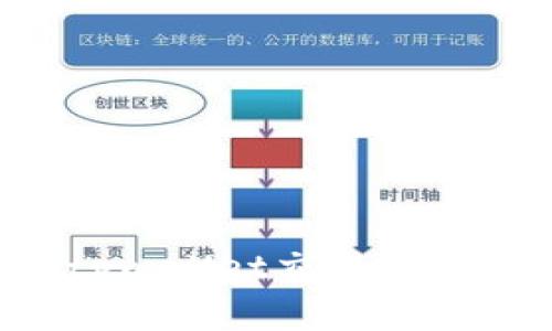 如何找回tpwallet交易密码：实用指南