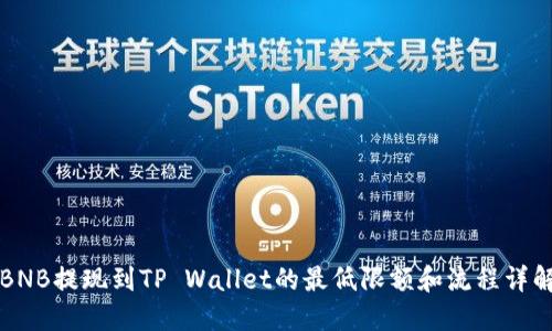 BNB提现到TP Wallet的最低限额和流程详解