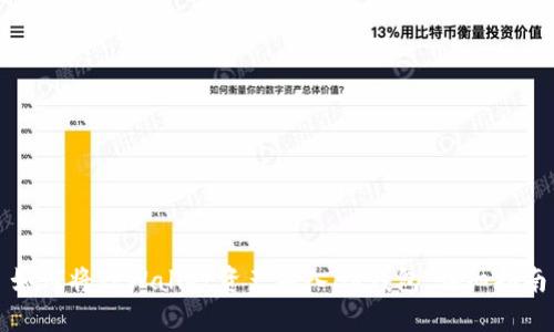 如何将TPWallet资产导入BK钱包：详细指南