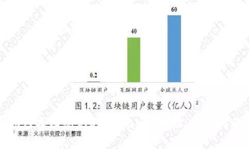 如何找回忘记的TPWallet地址：完整指南