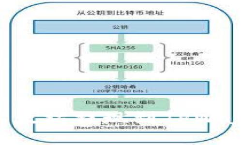 如何将币安以太坊提现到TPWallet：完整指南