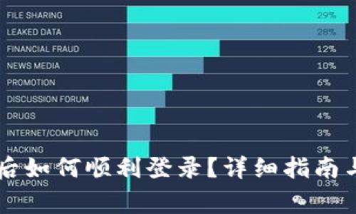 TPWallet下载后如何顺利登录？详细指南与常见问题解答