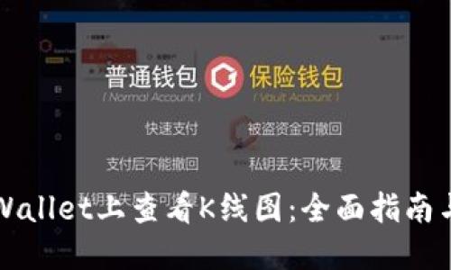 如何在TPWallet上查看K线图：全面指南与实用技巧