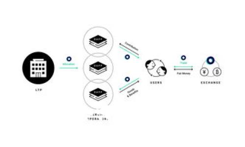 TPWallet：适合哪些用户的数字钱包？