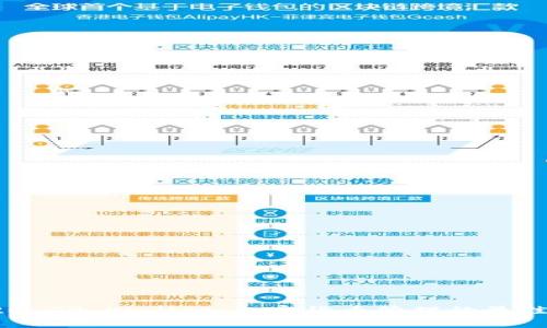 TRC20 TP Wallet：加密货币管理的最佳选择