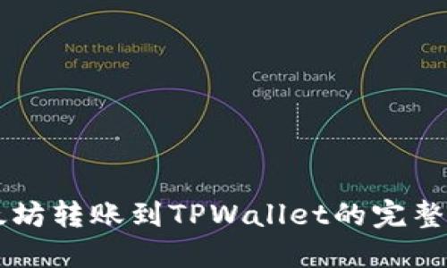 以太坊转账到TPWallet的完整指南