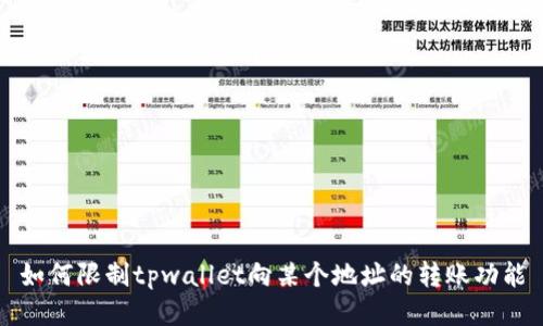 如何限制tpwallet向某个地址的转账功能