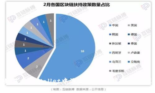 如何在TPWallet中添加代币：详尽视频教程