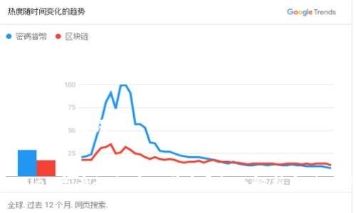 ### 和关键词


TPWallet资产如何显示美金？全面解析与使用指南