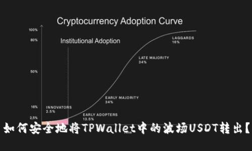 如何安全地将TPWallet中的波场USDT转出？