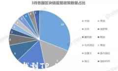 如何快速找到TP Wallet的登