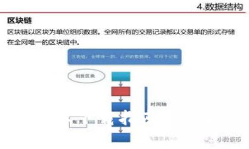 TPWallet老版本下载指南: 安全与便利并存