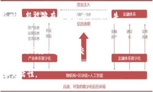   如何修改TP钱包地址：步骤与注意事项 / 

 guanjianci TP钱包, 修改钱包地址, 加密货币, 钱包安全 /guanjianci 

### 内容主体大纲：

1. **引言**
   - TP钱包简介
   - 修改钱包地址的必要性

2. **TP钱包地址的概念**
   - 什么是TP钱包地址？
   - 地址的重要性和功能

3. **修改TP钱包地址的步骤**
   - 创建新的钱包地址
   - 转移资产到新地址
   - 保存和备份新的地址

4. **注意事项**
   - 确保资产安全
   - 不同链的地址兼容性
   - 交易所的提币地址

5. **常见问题与解答**
   - 修改TP钱包地址会影响我的资产吗？
   - 如何选择新的TP钱包地址？
   - 需要支付费用吗？
   - 转账到新地址的时间长吗？
   - 如果我忘了新地址怎么办？
   - 修改地址后需要更新哪些信息？
   - 如何确保新的地址安全？

### 引言

在加密货币的世界中，TP钱包作为一种便捷的数字货币存储工具，吸引了越来越多的用户。然而，随着时间的推移和网络环境的变化，用户有时可能需要修改他们的TP钱包地址。本文将深入探讨如何修改TP钱包地址，并提供相关注意事项和常见疑问的解答。

### TP钱包地址的概念

什么是TP钱包地址？
TP钱包地址是用户在使用TP钱包时生成的用于接收和发送加密货币的唯一标识符。每个地址都是由一串字母和数字组成，确保用户能够安全地进行交易。

地址的重要性和功能
钱包地址是交易的基础，无论是发送还是接收加密货币，我们都需要确保地址的正确性。在TP钱包中，每个用户都可以生成多个地址，以便于管理不同种类的数字资产。

### 修改TP钱包地址的步骤

创建新的钱包地址
要修改TP钱包地址，首先需要生成一个新的钱包地址。在TP钱包应用程序中，用户可以点击相应的选项来创建新的地址，并获得一个新的唯一标识符。

转移资产到新地址
生成新的地址后，用户需要将旧地址中的资产转移到新的地址。用户可以通过TP钱包的转账功能，输入新地址并确认转账信息，然后发送资产。

保存和备份新的地址
为了防止遗失和安全问题，建议用户在修改地址后，及时保存和备份新的钱包地址。可以考虑将其记录在安全的地方，并进行备份。

### 注意事项

确保资产安全
在修改钱包地址的过程中，用户必须确保所有的资产在转移过程中都是安全的。任何错误都可能导致资产的永久丢失，因此在转账时需要格外小心。

不同链的地址兼容性
不同区块链的地址格式可能有所不同，用户在转账前需要确保地址的兼容性，从而确保资产能够顺利到达新地址。

交易所的提币地址
如果用户在交易所上有资产，修改TP钱包地址后，需及时更新交易所的提币地址，以免错过提币的机会。

### 常见问题与解答

修改TP钱包地址会影响我的资产吗？
修改TP钱包地址本身不会直接影响你的资产，但在转移资产的过程中，如果出现错误，例如转账到错误的地址，可能会导致资产的丢失。

如何选择新的TP钱包地址？
选择新的TP钱包地址应确保地址的独特性和安全性。用户可以通过创建新地址的功能来获得一个随机生成的地址，通常此类地址更加安全。

需要支付费用吗？
在TP钱包中修改地址本身不收取费用，但转账时可能会产生网络手续费。用户在进行转账时需关注这一点，以免出现不必要的资金损失。

转账到新地址的时间长吗？
转账到新地址的时间取决于网络的拥堵程度。在区块链网络繁忙时，交易确认可能会有所延迟。用户可通过区块链浏览器来查看交易状态。

如果我忘了新地址怎么办？
如果忘记新地址，用户可以通过TP钱包的历史记录找到转账信息，或者在创建新的地址时对其进行备份，以免出现这种情况。

修改地址后需要更新哪些信息？
修改地址后，用户需要更新相关的链接，如交易所的提币地址、涉及合约的地址或与其他用户分享的地址。及时更新能够有效避免资产的丢失。

如何确保新的地址安全？
确保新地址安全的关键在于遵循一些基本安全操作。用户可定期备份地址，开启双重认证，并确保使用安全可靠的网络环境进行交易。

通过上述步骤和注意事项，用户能够顺利而安全地修改TP钱包地址，为自己的数字资产提供更高的安全性和灵活性。