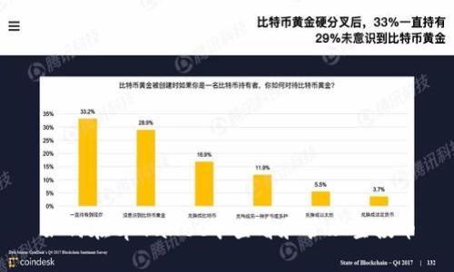 如何在tpwallet中查看和管理空投币