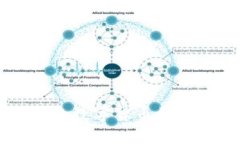 TPWallet支持的数字货币种类及其优势解析