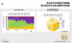 由于无法直接生成图像内容，我可以提供一个关