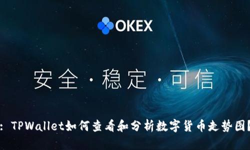 : TPWallet如何查看和分析数字货币走势图？