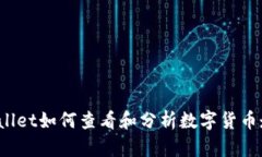 : TPWallet如何查看和分析数字货币走势图？