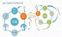 全面解析区块链公共钱包及其应用