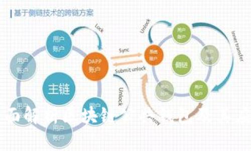 全面解析区块链公共钱包及其应用