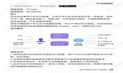 如何有效投诉TPWallet：用户指南与注意事项