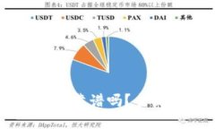 TPWallet上的项目靠谱吗？全面解析与投资指南