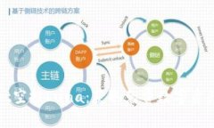 TPWallet空投Luna：获取免费数字资产的机会