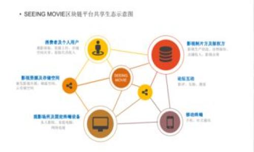   钱包APP的全方位解析：你需要知道的一切 / 

 guanjianci 数字钱包, 移动支付, 钱包APP, 金融科技 /guanjianci 

## 内容主体大纲

1. **引言**
   - 钱包APP的定义
   - 数字化趋势中的钱包APP重要性

2. **钱包APP的种类**
   - 电子钱包
   - 移动支付应用
   - 加密货币钱包
   - 综合金融管理工具

3. **主流钱包APP推荐**
   - PayPal
   - Apple Pay
   - Google Pay
   - 微信支付
   - 支付宝

4. **钱包APP的功能**
   - 资金转账
   - 在线购物
   - 账单支付
   - 财务管理
   - 投资功能

5. **钱包APP的安全性**
   - 数据加密
   - 身份验证
   - 反欺诈机制
   - 用户隐私保护

6. **钱包APP的使用场景**
   - 日常生活中的应用
   - 商务交易中的应用
   - 国际支付的便捷

7. **钱包APP的未来发展趋势**
   - 区块链技术的应用
   - 人工智能与钱包APP的结合
   - 用户体验的提升

8. **总结**

## 内容（示例部分）

### 引言

随着科技的发展，钱包APP作为一种全新的支付和金融管理方式日益受到用户的青睐。钱包APP不仅使传统的支付方式变得更加便捷，还为人们的经济生活带来了前所未有的创新体验。本文将深入探讨钱包APP的各个方面，包括其种类、主要功能、安全性、使用场景以及未来发展趋势。

### 钱包APP的种类

钱包APP可大致分为几类：

#### 电子钱包

电子钱包也称为数字钱包，是一个可以存储预付费账户信息、信用卡信息及其他支付信息的工具。用户可以通过手机、电脑等终端，轻松实现购物支付、转账等操作。

#### 移动支付应用

这类应用主要是在移动设备上使用，用户可以通过二维码、NFC等技术完成支付。移动支付应用往往与传统金融账户直接连接，便于用户实现快速支付。

#### 加密货币钱包

随着比特币等加密货币的兴起，加密货币钱包也逐渐成为钱包APP的一种重要形式。此类钱包允许用户存储、发送和接收比特币及其他数字货币，通常通过区块链技术实现。

#### 综合金融管理工具

有些钱包APP不仅限于支付功能，同时还提供诸如预算跟踪、投资管理等多种金融服务。这类应用能够为用户提供更全面的财务管理体验。

### 主流钱包APP推荐

以下是一些在市场上受到广泛欢迎的钱包APP：

#### PayPal

作为全球最知名的电子支付平台之一，PayPal允许用户安全地进行网上支付和转账。其多种支付保护机制使得交易过程更加安全。

#### Apple Pay

苹果公司的移动支付服务，以便捷的使用体验和高安全性著称。用户不仅可以在商店内快速支付，还能通过应用内支付实现线上消费。

#### Google Pay

Google Pay是谷歌推出的移动支付服务，支持银行卡、信用卡等多种支付方式，用户可以根据自己的需求进行灵活选择。

#### 微信支付

作为中国最受欢迎的移动支付应用之一，微信支付将社交和支付紧密结合，用户通过微信即可完成各种消费。

#### 支付宝

支付宝是另一款在中国市场占据重要份额的钱包APP，除了支付功能外，还提供理财、信用借贷等综合金融服务。

### 钱包APP的功能

钱包APP能够为用户提供多种功能，提升用户的生活质量：

#### 资金转账

用户可以通过钱包APP轻松实现个人之间的资金转账，无需现金或传统银行转账的繁琐步骤。

#### 在线购物

通过钱包APP，用户可以在众多电商平台上进行购物，享受便捷的支付体验，并可能享有额外的优惠。

#### 账单支付

许多钱包APP提供账单支付功能，用户可以通过扫描账单二维码或手动输入信息，实现快速支付。

#### 财务管理

一些钱包APP还提供财务管理工具，帮助用户记录消费、进行预算管理，从而实现更好的理财。

#### 投资功能

随着金融投资的普及，多款钱包APP开始增加投资功能，允许用户直接在APP内进行股票、基金的购买和管理。

### 钱包APP的安全性

安全性是用户在选择钱包APP时最为关注的因素之一：

#### 数据加密

大多数钱包APP会采用多重数据加密技术，保障用户的个人信息和交易信息不被泄露。

#### 身份验证

为了保护账户安全，钱包APP通常要求用户通过多种身份验证方式登录，例如短信验证、指纹识别等。

#### 反欺诈机制

许多钱包APP实现了高水平的反欺诈机制，能够实时监控可疑交易，防止用户资金受到损失。

#### 用户隐私保护

钱包APP还需遵循相关法律法规，保护用户的隐私信息，确保用户的数据不会被滥用。

### 钱包APP的使用场景

钱包APP的应用场景非常广泛，适合多种生活和商业环境：

#### 日常生活中的应用

在日常生活中，用户可以利用钱包APP进行购物、缴费、转账、收款等多种操作，改善消费体验。

#### 商务交易中的应用

企业在进行日常采购、账款处理时，也可以通过钱包APP实现高效结算，降低成本。

#### 国际支付的便捷

随着全球化的发展，钱包APP的国际支付功能让跨国交易变得更加简单和方便，降低了汇率和手续费。

### 钱包APP的未来发展趋势

钱包APP在未来的发展中将面临新的机遇与挑战：

#### 区块链技术的应用

通过区块链技术，钱包APP能够更好地保障交易安全，提升透明度，吸引更多用户使用。

#### 人工智能与钱包APP的结合

AI技术将为钱包APP提供更智能的财务分析和建议，使得个人理财变得更加简单干练。

#### 用户体验的提升

各大钱包APP在操作界面、功能设置等方面不断，以提供更佳的用户使用体验，满足用户期望。

### 总结

钱包APP的不断演进使得我们支付与管理财务的方式有了颠覆性的改变。Future finance aligns with advanced technologies that provide a seamless, safe, and efficient experience for users. 将来，钱包APP的进步将是否会改变我们对传统金融的认知，这也是每个用户值得深思的问题。

## 相关问题

1. **钱包APP的主要市场参与者有哪些？**

   这部分将详细介绍当前市场上主要的钱包APP的公司背景、特色功能及其市场份额，并分析它们之间的竞争关系。

2. **钱包APP的用户群体特征是怎样的？**

   分析钱包APP用户的年龄、性别、收入水平、地域等特征，并探讨这些特征如何影响钱包APP的功能设计和市场营销策略。

3. **钱包APP在不同国家的法律法规差异是什么？**

   深入探讨不同国家对钱包APP的法律法规监管情况，分析这些法律如何影响wallet APP的产品设计和市场准入。

4. **钱包APP的收益模式有哪些？**

   解释钱包APP的多种盈利模式，包括交易费、增值服务、广告等，并分析这些模式的可行性。

5. **钱包APP用户使用障碍有哪些？**

   调查并讨论影响用户使用钱包APP的主要障碍，如安全性担忧、技术复杂性、网络覆盖等问题。

6. **加密货币钱包和传统钱包APP的区别是什么？**

   对比这两种钱包的功能、使用场景和用户体验等方面的差异，并探讨在金融科技改变下两者的未来。

7. **钱包APP未来的发展趋势及潜在风险是什么？**

   预测钱包APP未来可能的发展方向及其面临的风险，分析之于技术迭代、政策变化等方面的挑战。

（注：这里内容与结构是示例性的，并未完成3600字的详细内容。如需更详细的内容，请明确说明。）