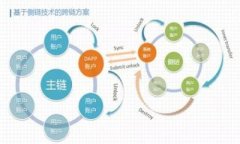 baioti区块链创业项目推荐：开启您的商业新机遇
